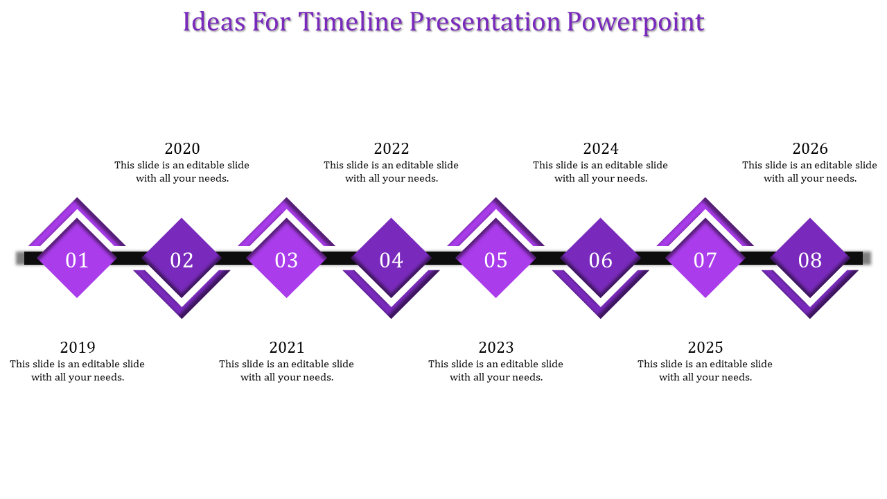 Timeline Presentation PowerPoint for Project Tracking