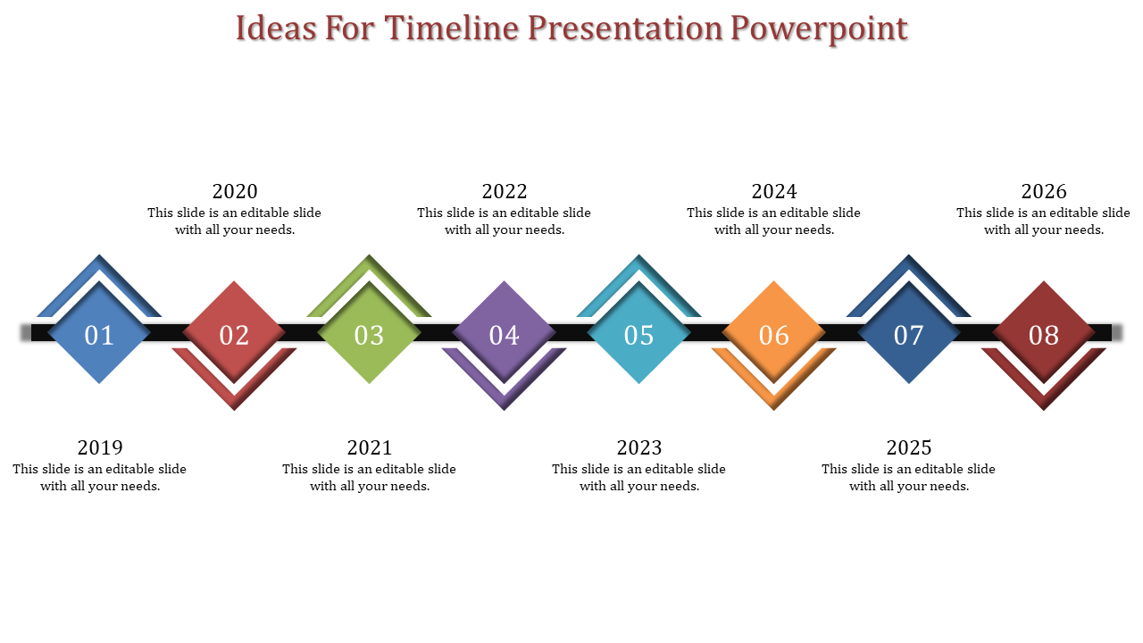 Horizontal timeline with eight diamond shaped milestones, each in a different color, connected by a black bar.