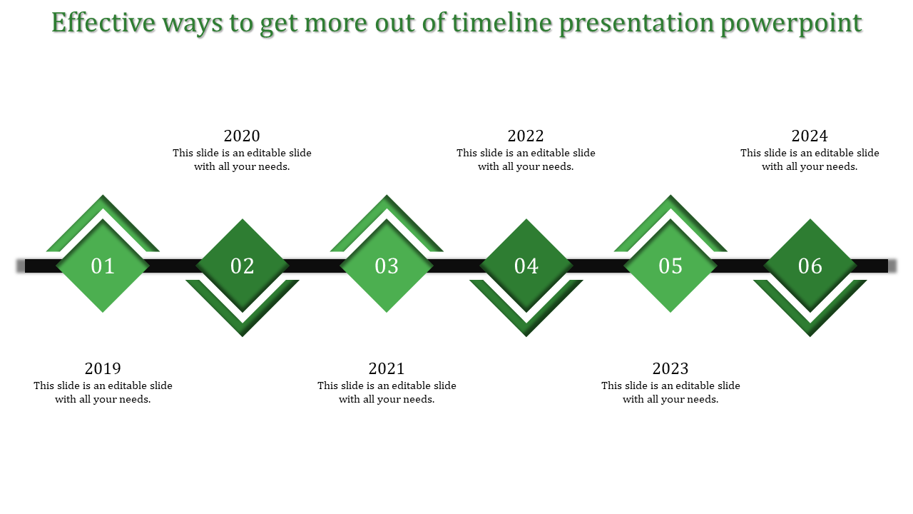 Our Predesigned Timeline Presentation PowerPoint Slide