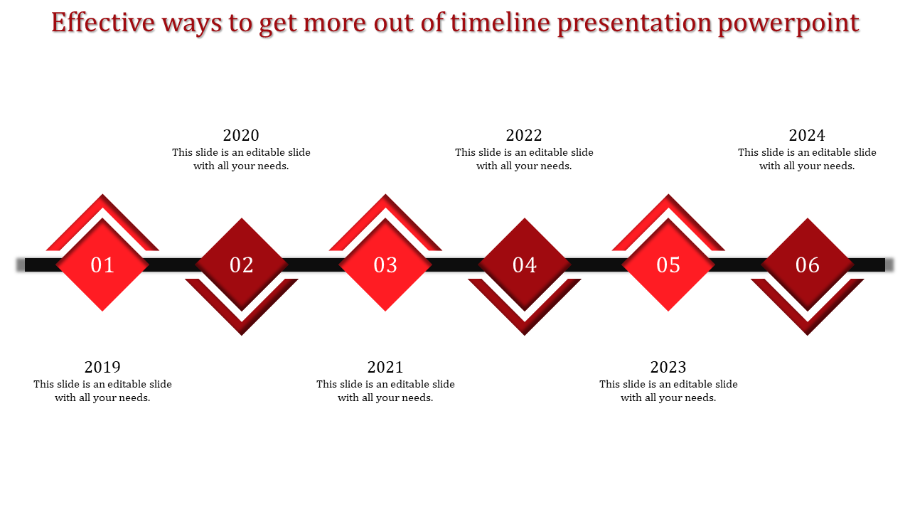 Use Our Timeline  PowerPoint Template  With Red Color