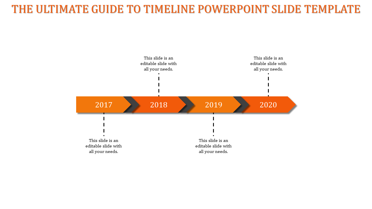 Timeline PowerPoint Slide Template for Timline Planning