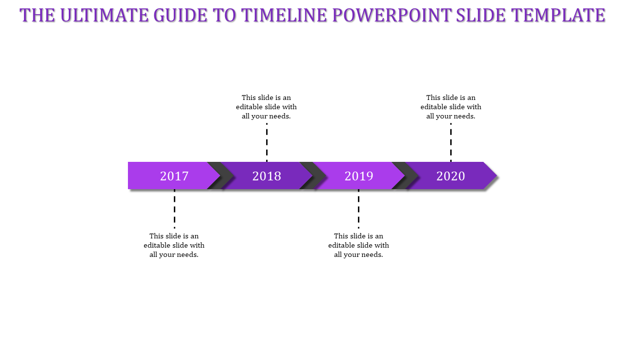 A slide displaying a timeline from 2017 to 2020, with purple arrows and caption areas for each year.