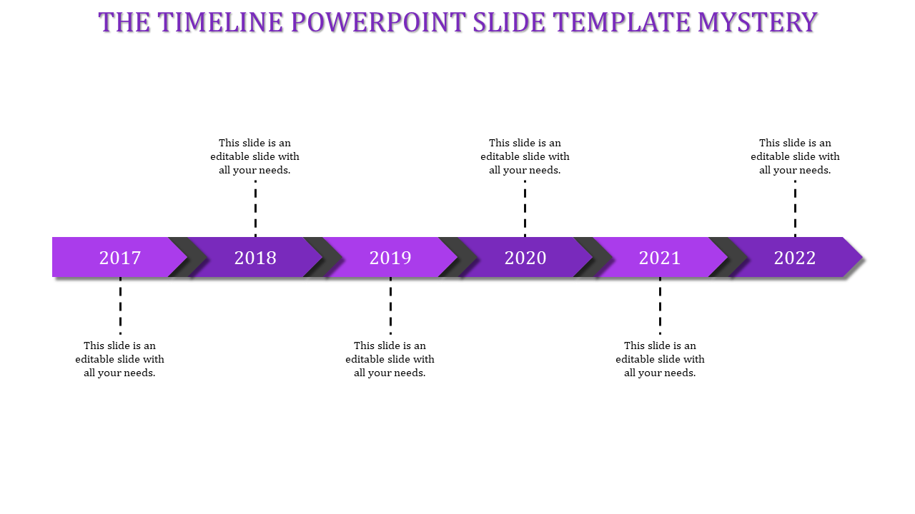 Timeline Milestone PowerPoint Presentation and Google Slides