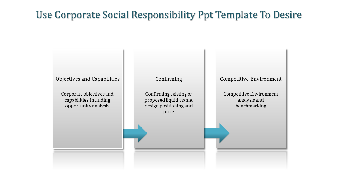 Three vertical gray boxes with text, connected by blue arrows pointing right, representing sequential corporate stages.