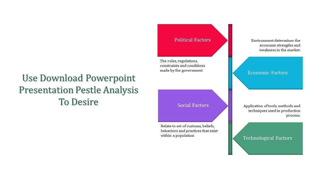 PESTLE diagram featuring arrows in red, purple, blue, and green, highlighting different external business factors.