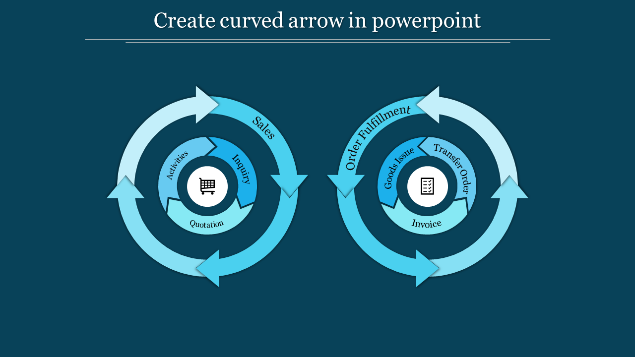 Create Curved Arrow In PowerPoint Presentation-Two Node