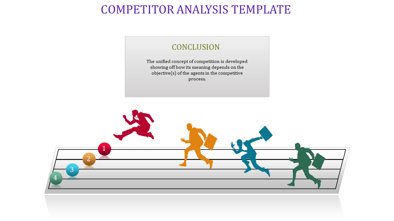 Competitor Analysis PPT Template for Strategic Insights