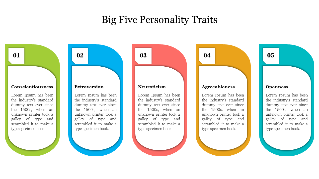 Big five personality traits slide featuring five colored numbered boxes with text descriptions.