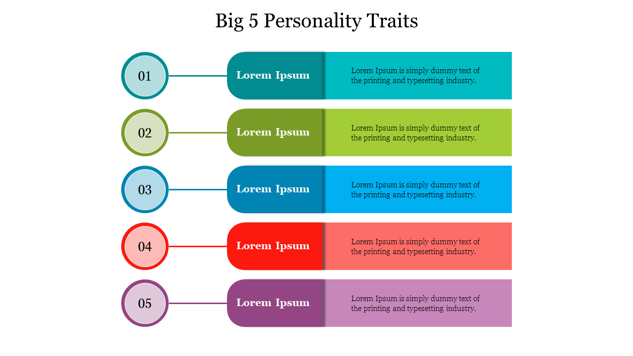 A slide showcasing the big 5 Personality traits with five numbered horizontal colored bars, each containing placeholder text.