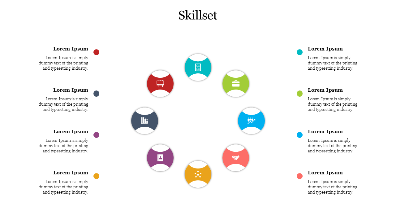 Circular arrangement of eight colorful icons for skills in the center, with text boxes in matching colors on both sides.