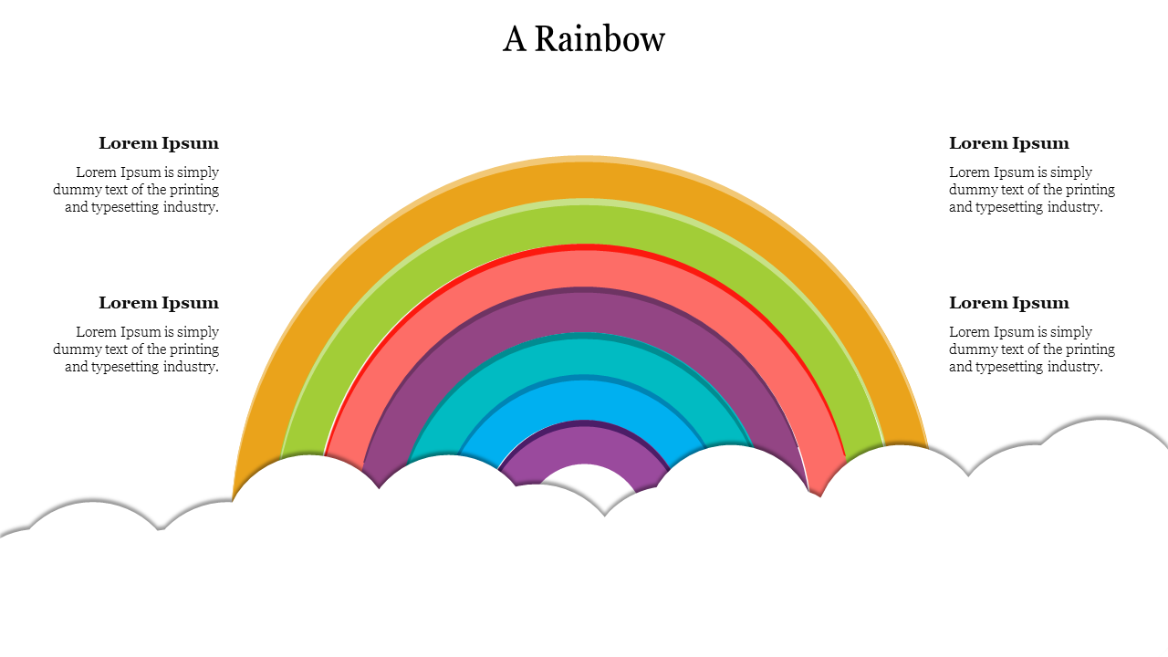 Illustration of a colorful rainbow arching above white clouds, accompanied by placeholder text for descriptions.