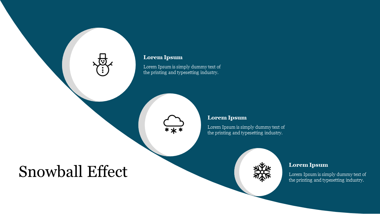 Illustration of the snowball effect on a teal backdrop, featuring icons of a snowman, snowflakes, and snow clouds.