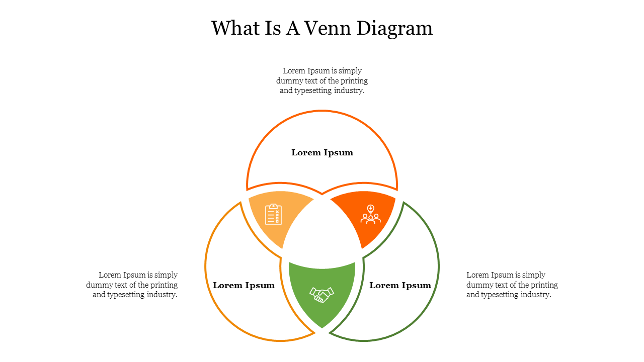 Three overlapping circles in orange, green, and yellow, featuring icons in the intersections on a clean white layout.