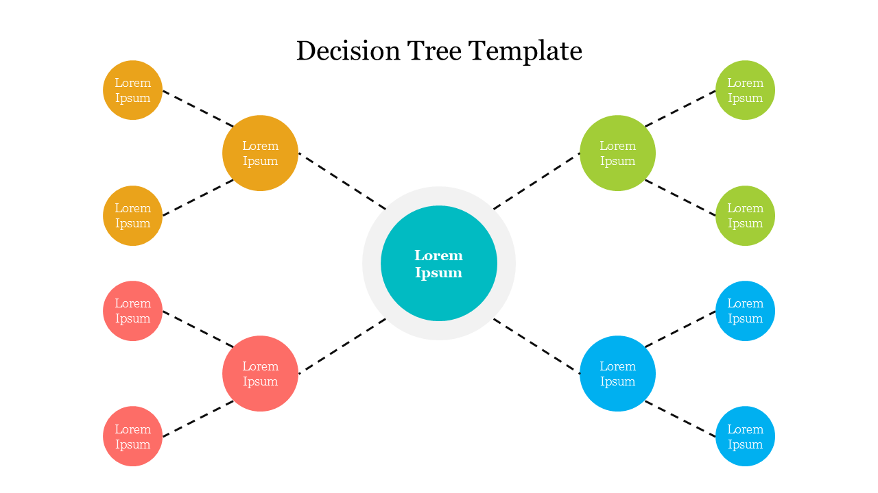 Decision tree with a central teal circle branching into nodes in yellow, green, pink, and blue, linked by dashed lines.