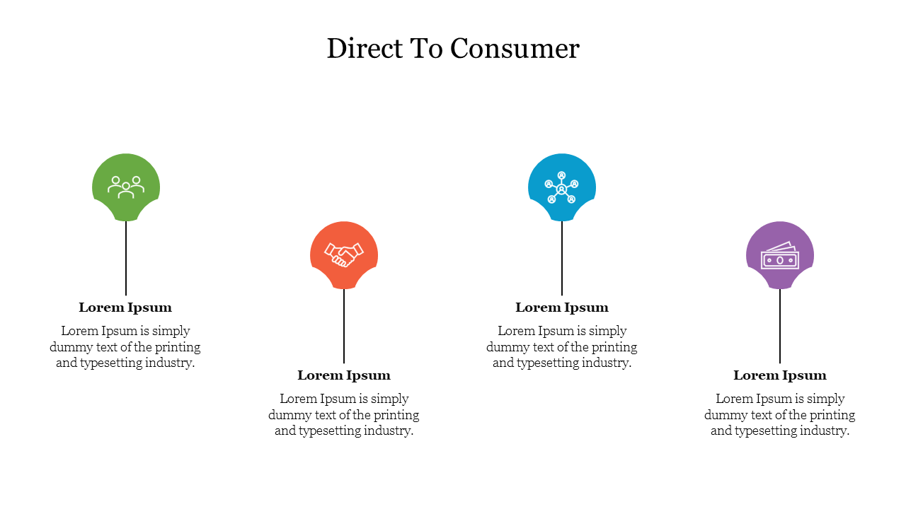 Awesome Direct To Consumer PPT Template Presentation