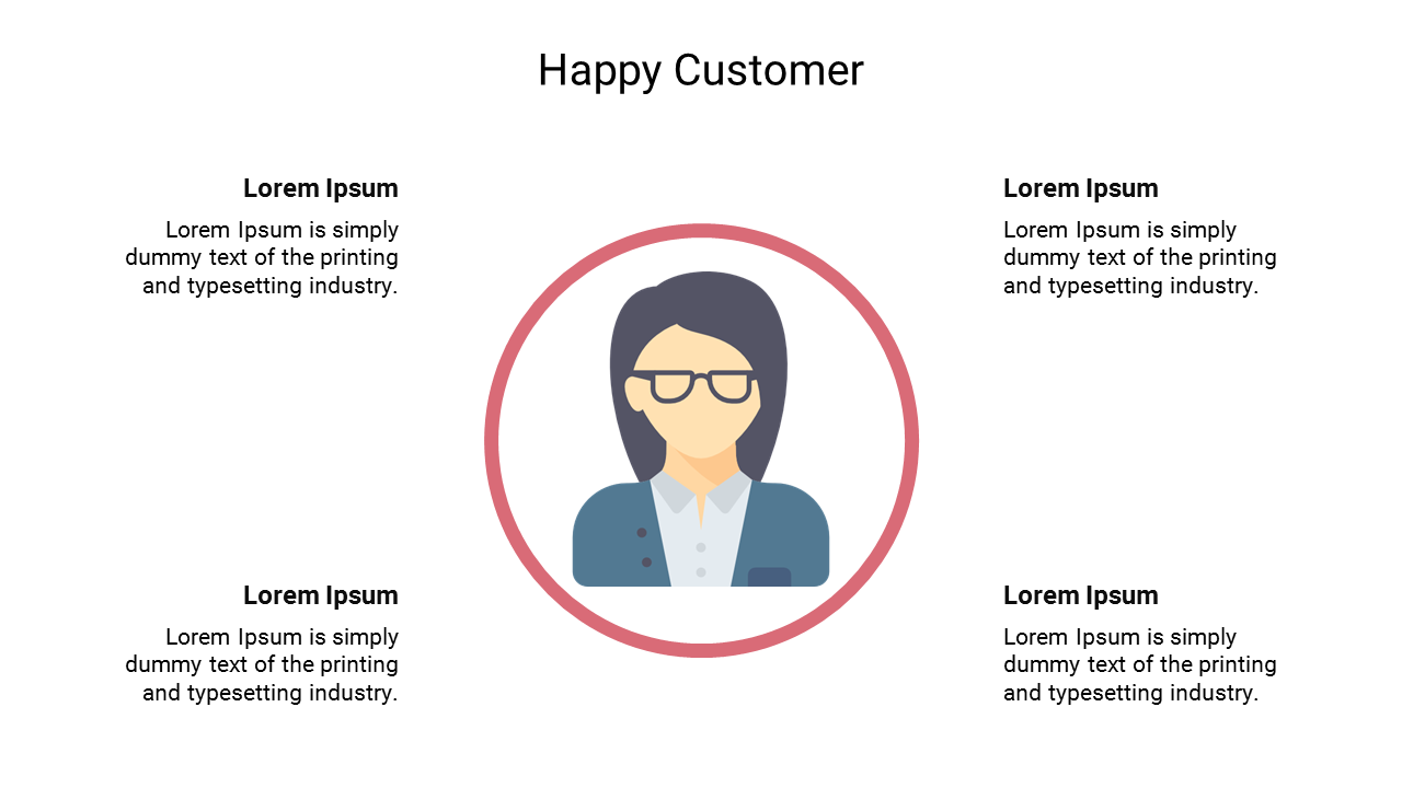 Happy customer slide with a female avatar in the center and four placeholder text.