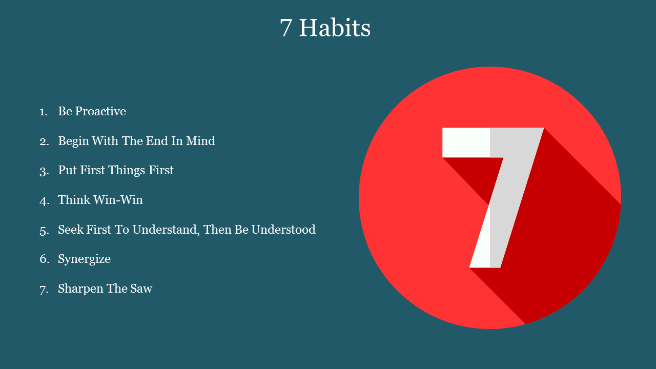 PowerPoint slide listing the 7 habits with a bold number seven graphic and a teal background.