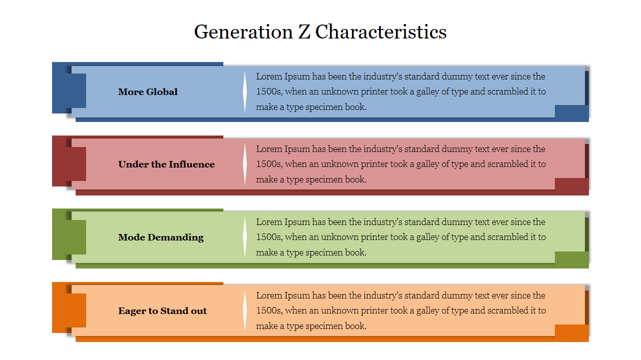 Generation Z characteristics slide with four multi-color text boxes, each highlighted with a caption area.