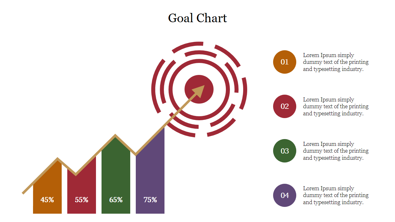 Slide illustrating a goal chart with an arrow pointing at a target and four colored bars showing percentage milestones.