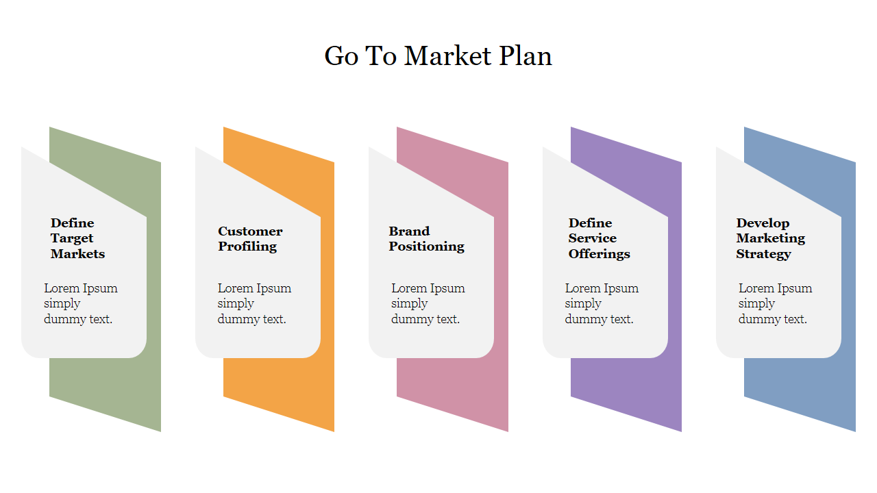 Colorful go to market plan 5 colored sections for a market plan from define target markets to develop a marketing strategy.