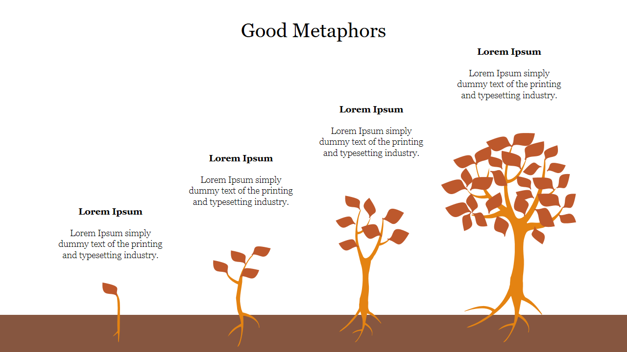 Sequence of trees in different growth stages on a brown base, illustrating a metaphor for development.