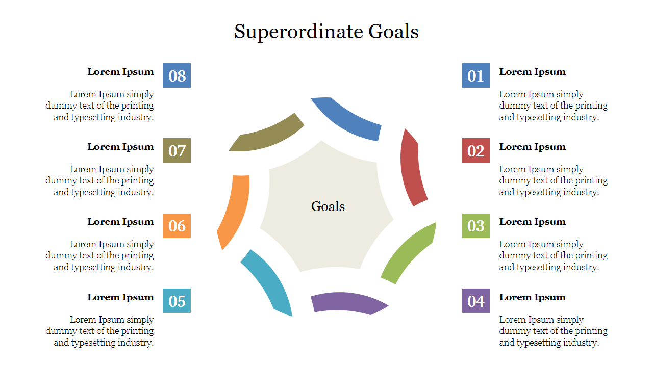 Superordinate Goals PowerPoint Template & Google Slides