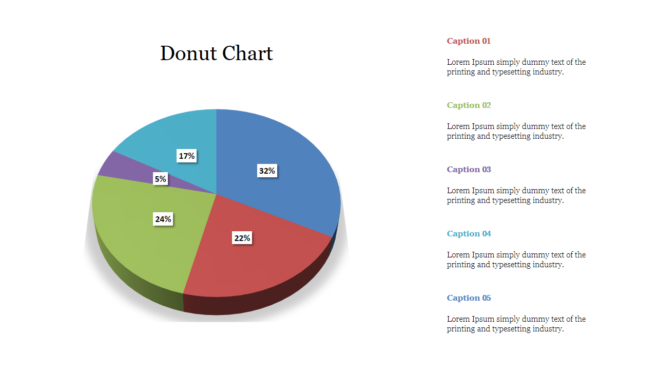 Editable Best PowerPoint Donut Chart Presentation Slide