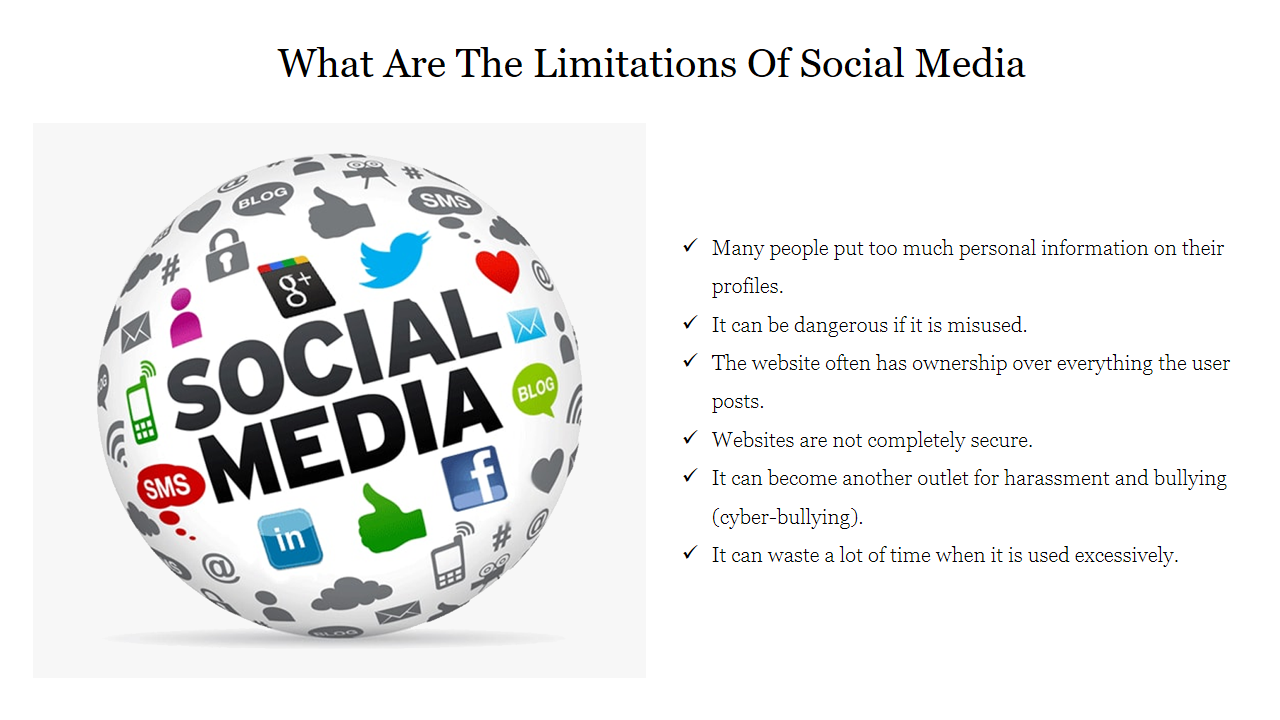 Illustration of social media icons arranged on a globe, with a bulleted list of social media risks.