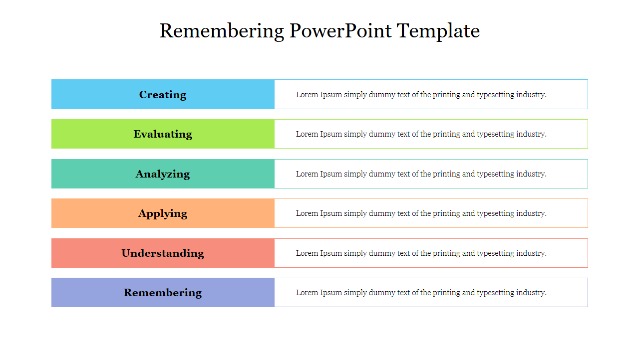 Remembering slide featuring six vibrant horizontal sections, each paired with descriptive text.