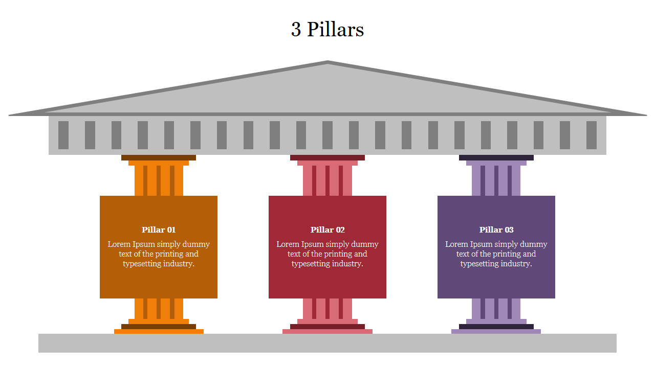 Three colorful pillars support a structure, each representing a different concept or goal with placeholder text.