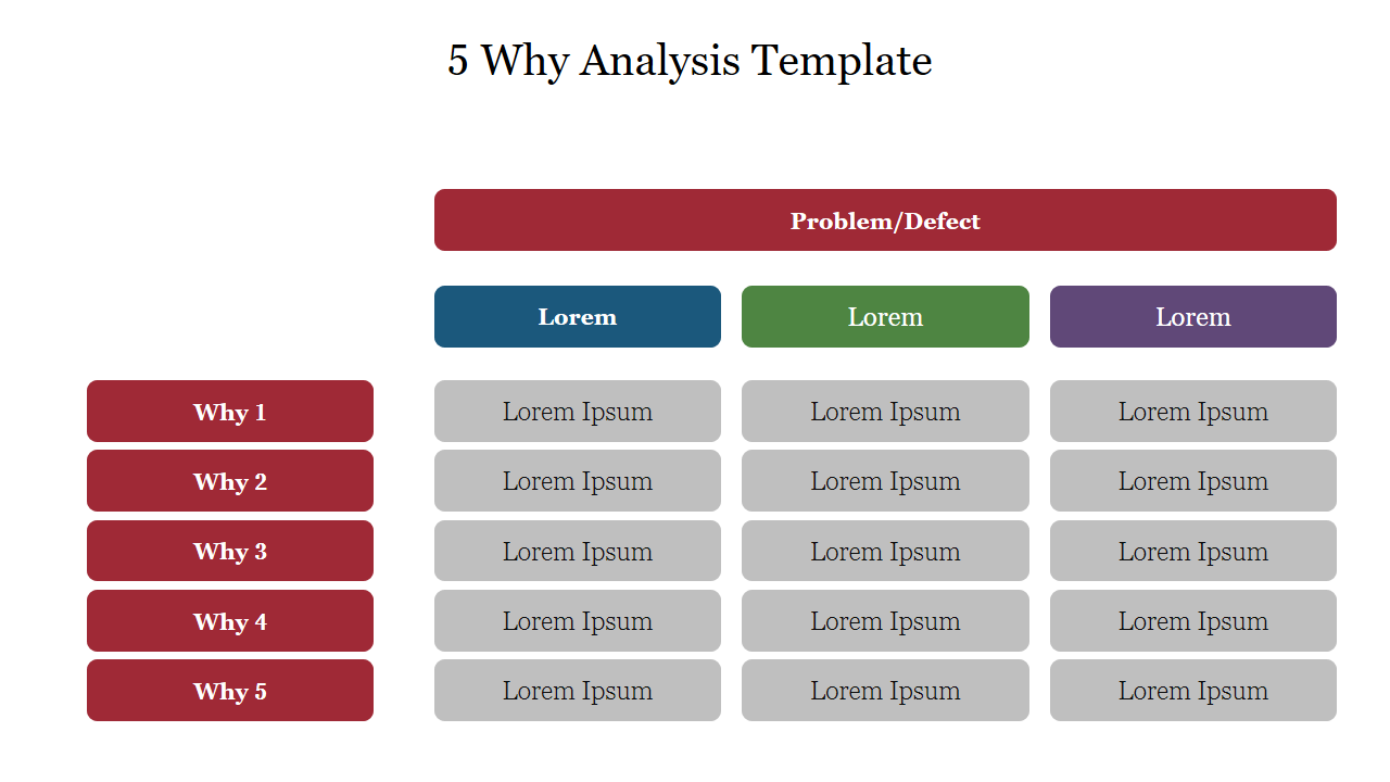 Grid layout with five red boxes for why labels and three columns in blue, green, and purple for answers.