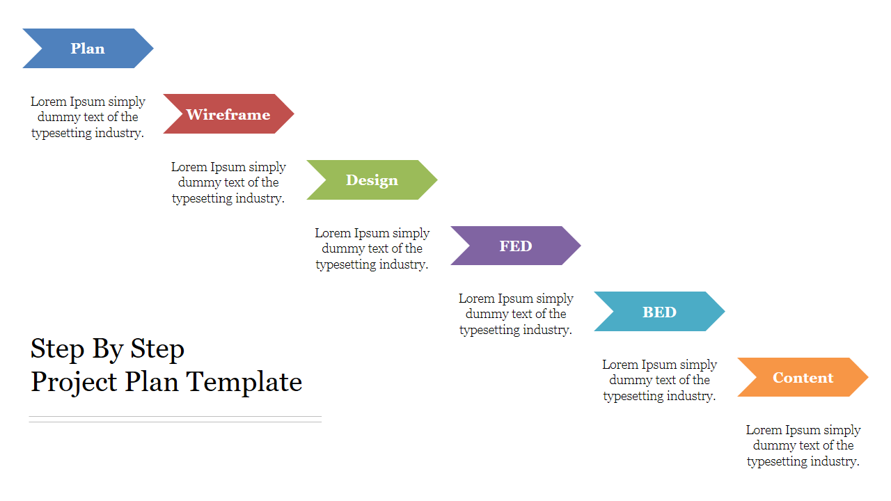 Project plan template with six horizontal arrows in various colors indicating different stages from plan to content.