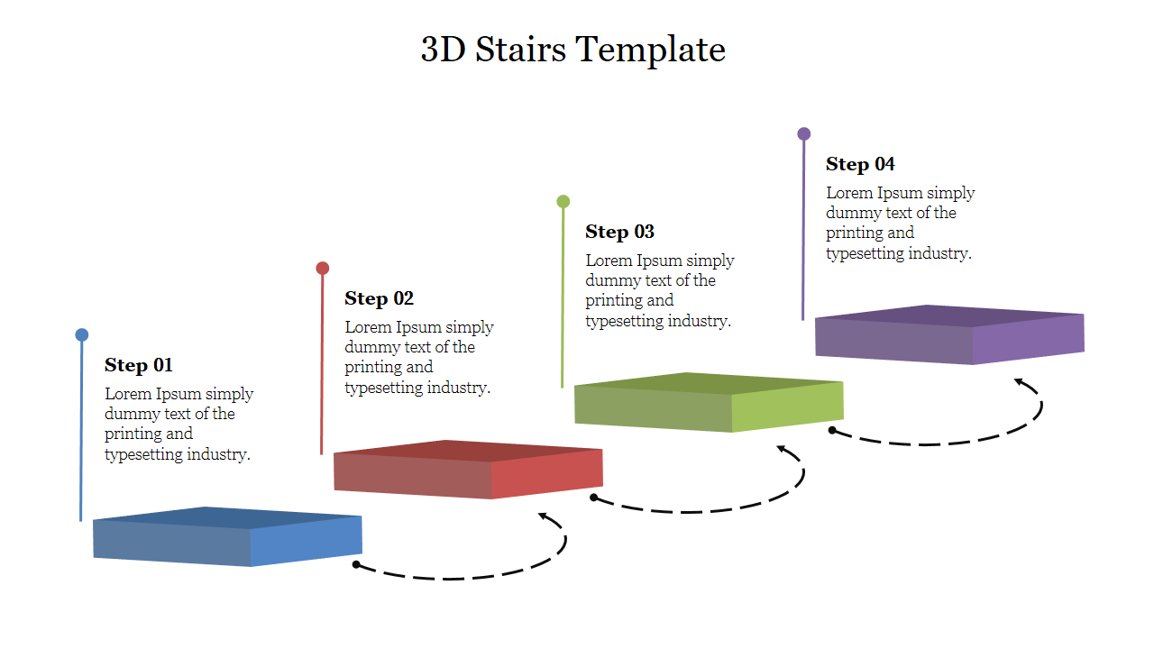 Four 3D stairs in blue, red, green, and purple, each labeled with a step number and descriptive text.