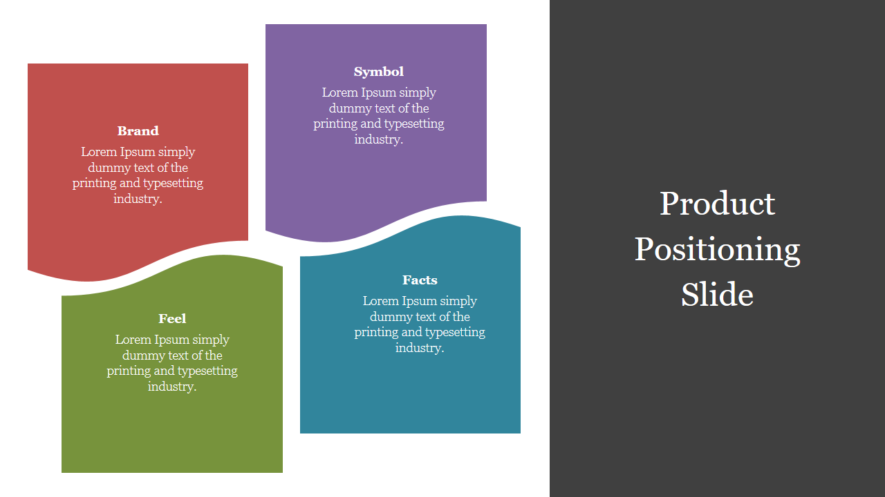 Browse Product Positioning Slide PPT Template Themes