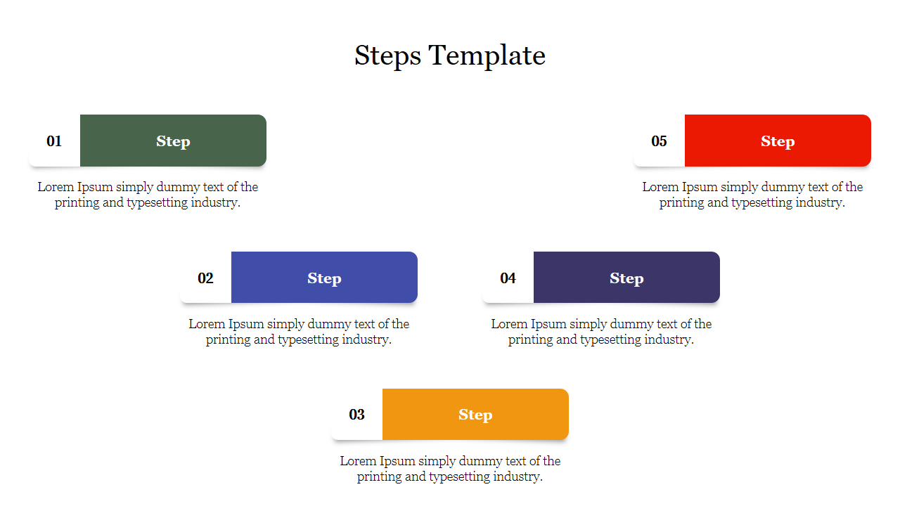 PowerPoint template showing five steps with colored blocks and text placeholders on a white backdrop.