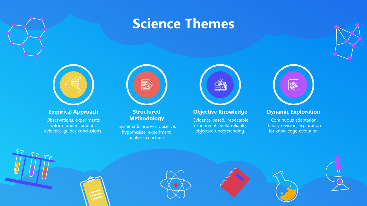 Blue gradient science theme slide showing four circular icons with captions, bordered by lab and molecule graphics.