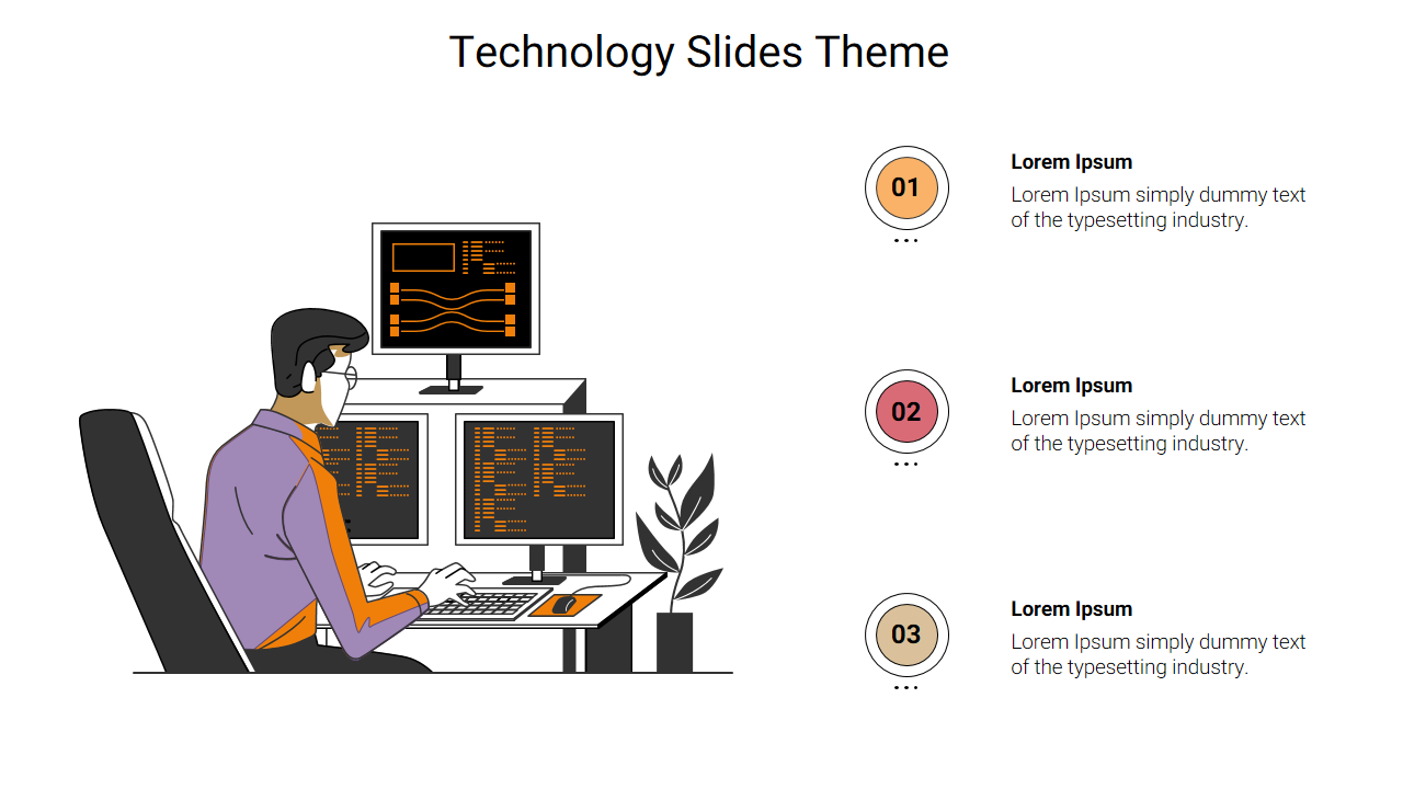 Technology slide featuring a tech worker coding on dual monitors, with placeholder text for three captions.