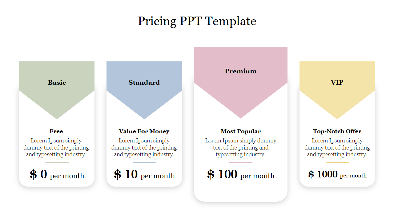 Slide with four sections in green, blue, pink, and yellow, for different plans, each with a price and corresponding details.