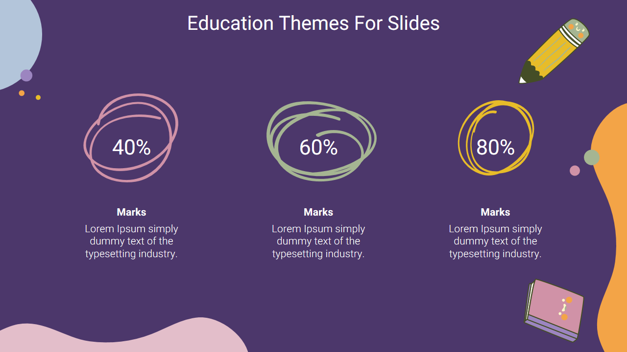 Education themed PPT slide design with colorful progress circles and pencil icon on a purple background.