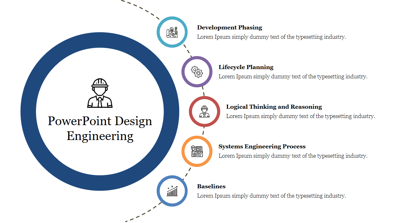 Circle with an engineer icon with title, and five colored icons connected by dotted lines with text areas on the right.