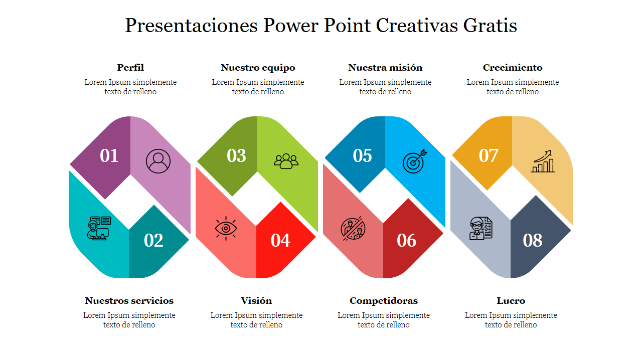 A slide in Spanish with interconnected eight-part numbered colorful infographic each with icons and caption areas.