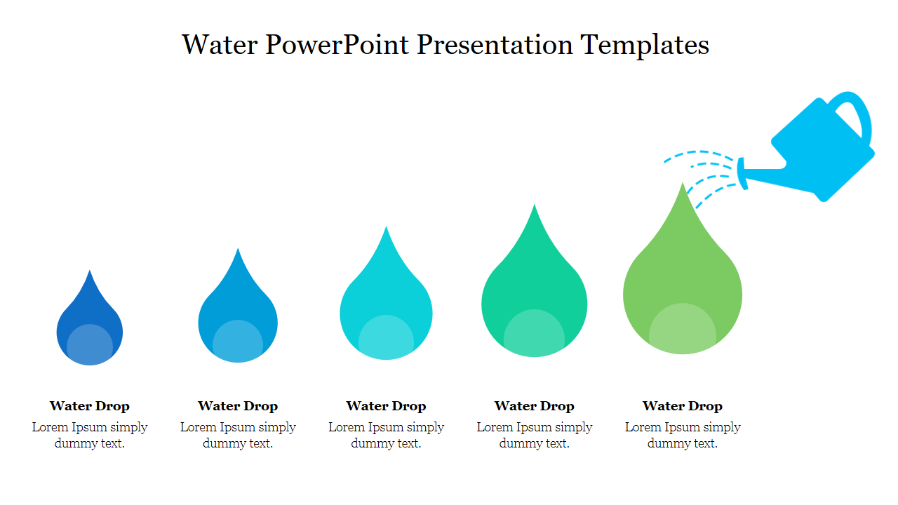 Horizontal row of blue to green water drop icons, with a watering can, each drop having a caption area beneath.