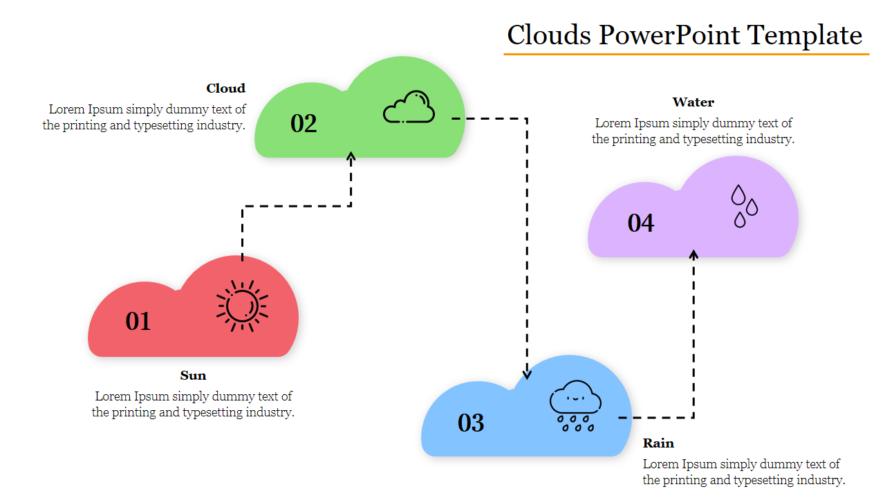 Get Editable and classy Clouds PowerPoint Template Slide