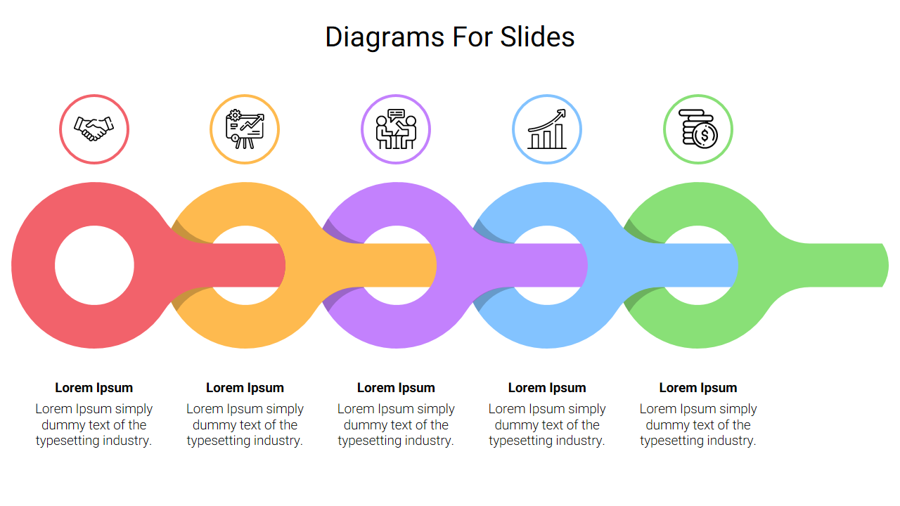 A horizontal chain of five colored loops in red, yellow, purple, blue, and green, each with an icon and captions.