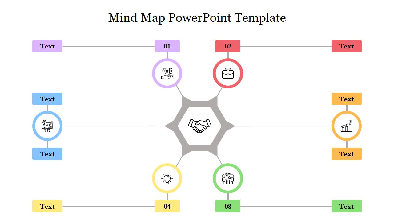 Mind map layout with colorful circular sections connected to a central hexagon, featuring icons and text.