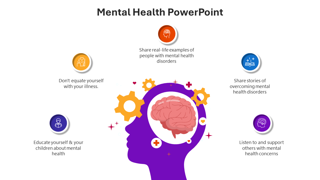 Mental health slide featuring a brain inside a purple head silhouette, surrounded by mental health tips and icons.