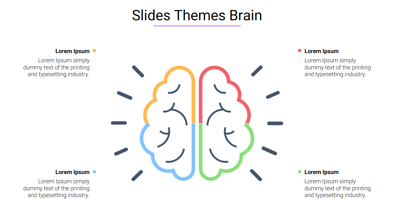 Google Slides and PPT Templates Themes Brain Presentation