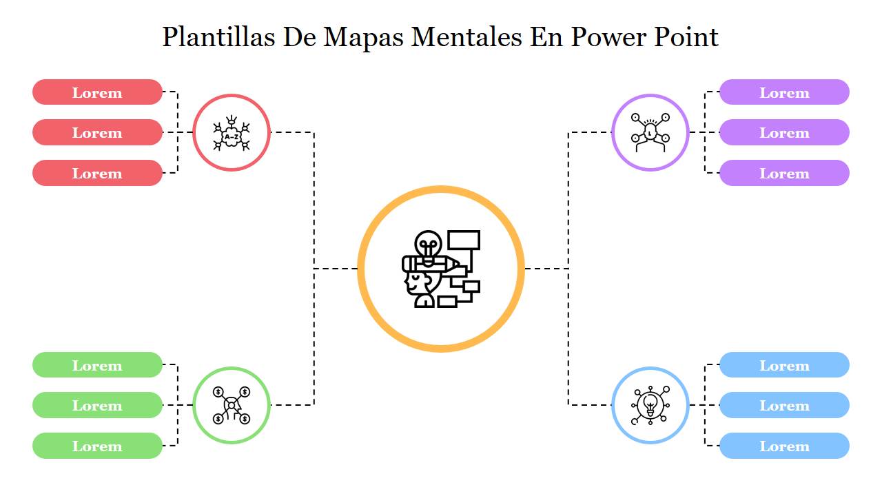 Plantillas De PowerPoint Para Mapas Mentales Creativos