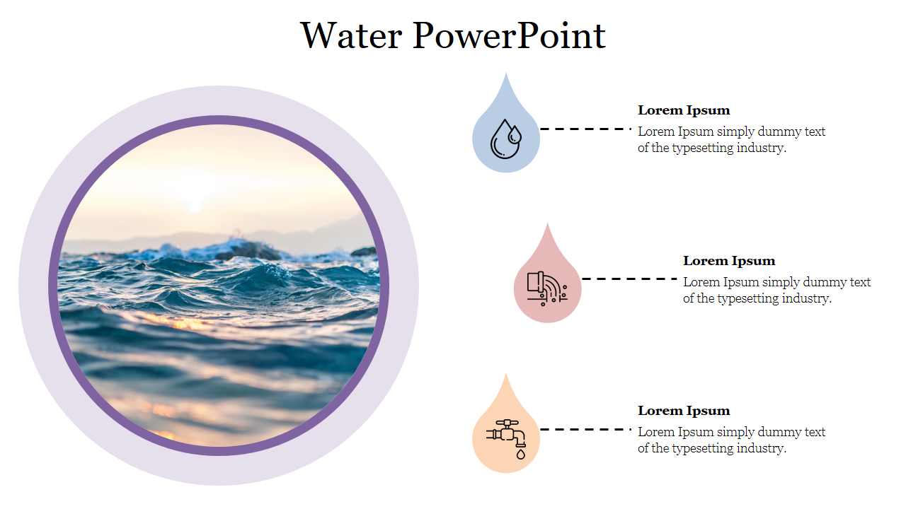 Circular ocean image framed in purple with three water droplet icons in blue, pink, and orange on the right.