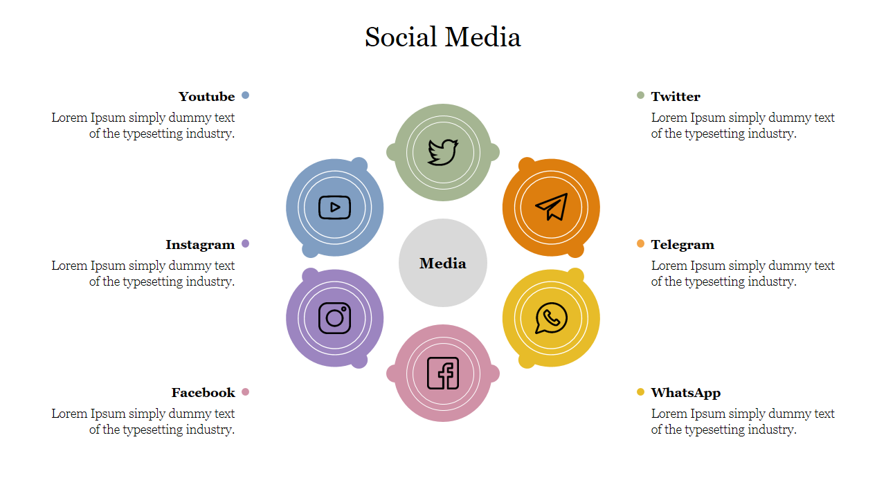 Social media PPT slide with colorful icons for YouTube, Instagram, Twitter, and other platforms arranged in a circle.